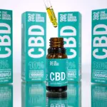 CBD e prestazioni sportive: le evidenze scientifiche